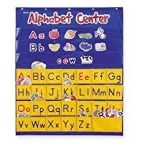 pocket chart