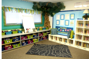 Amazing Classroom Reading Corners_The Secret Garden